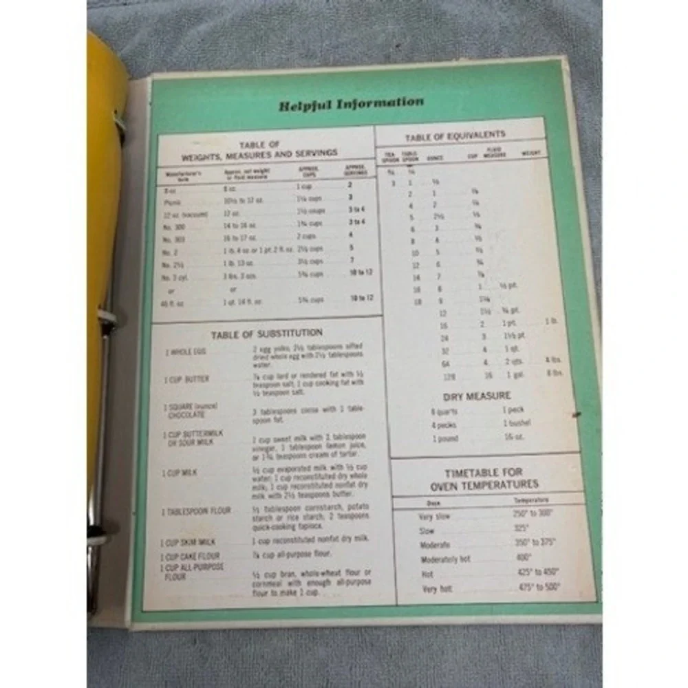 Vintage‎ Arizona Homemakers Cookbook Ring Bound Illustrated Tabbed Dividers